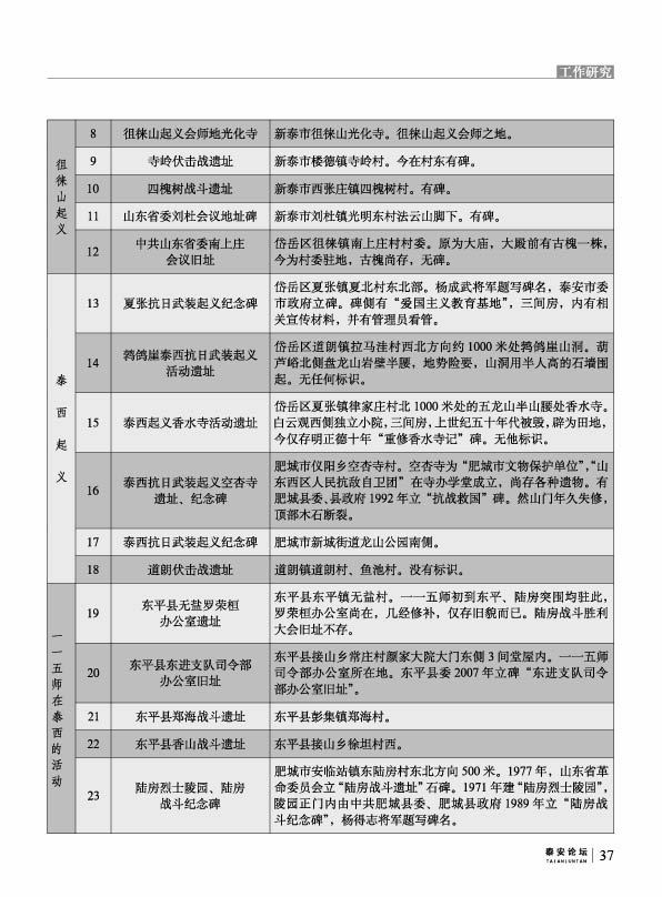 2015.12.10 ̩̳37.jpg